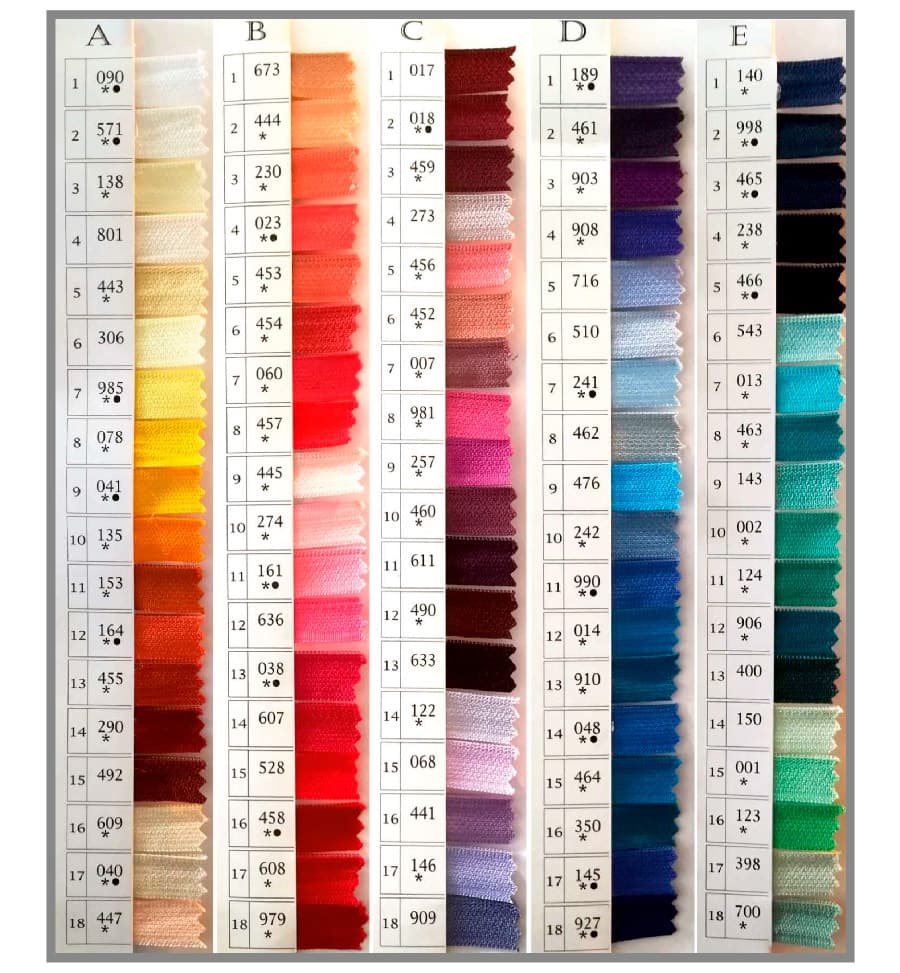 Cinta Cremallera y Cursores